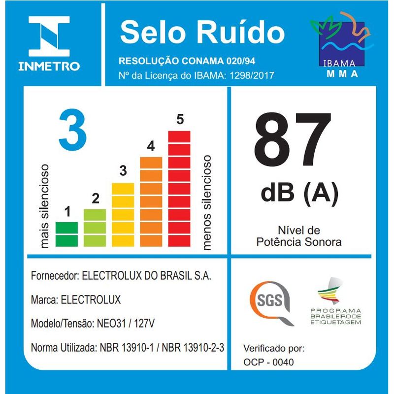 NEO31-127V