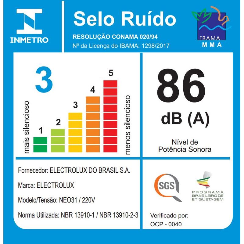 NEO31-220V