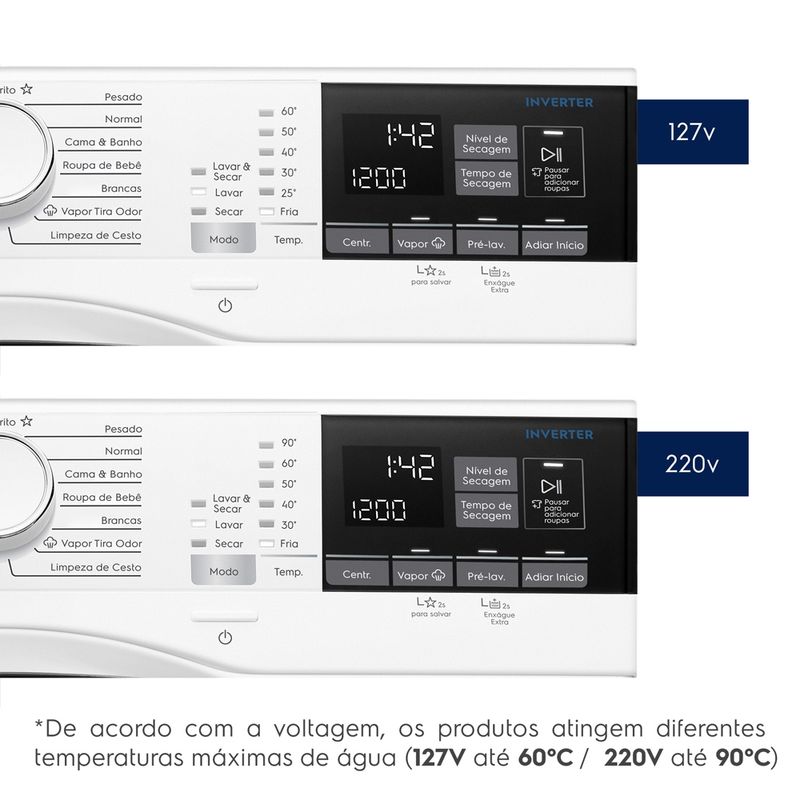 lava-e-seca-11kg-perfect-care-front-load-electrolux--lsp11--Detalhe3