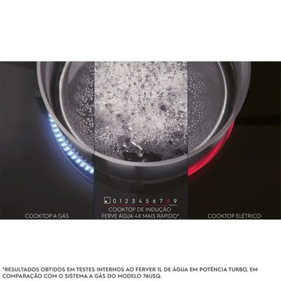 cooktop-de-inducao-4-zonas-com-unicook-flexivel-preto-electrolux---ie8fb---_Detalhe6