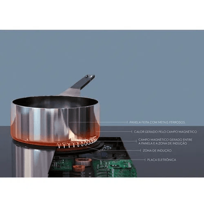 cooktop-de-inducao-4-zonas-com-unicook-flexivel-preto-electrolux---ie8fb---_Detalhe7