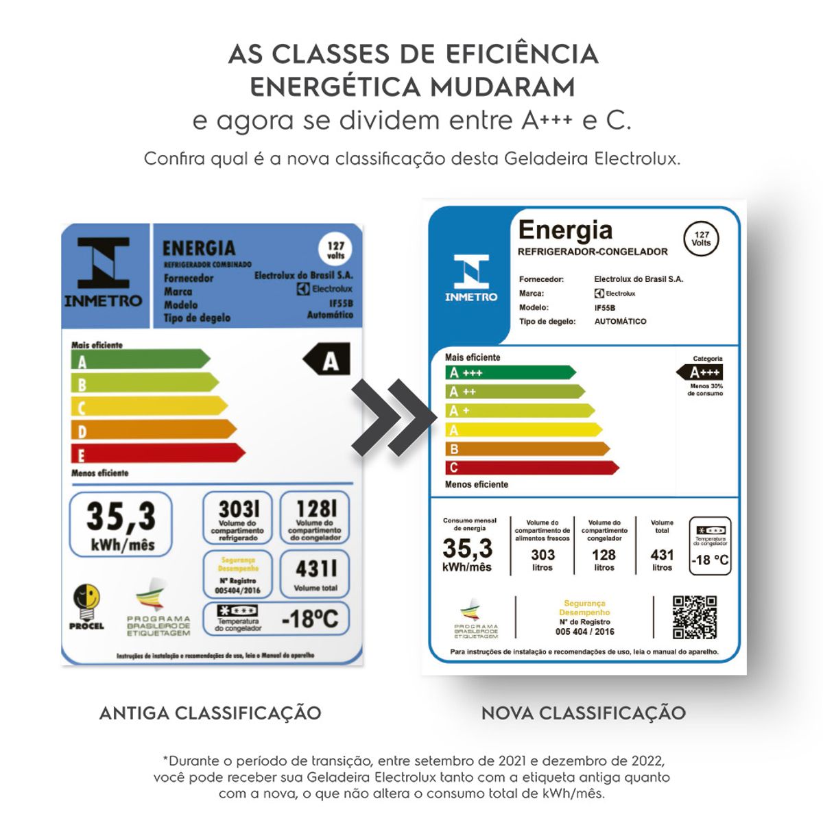 ENCE-1F55B---127V