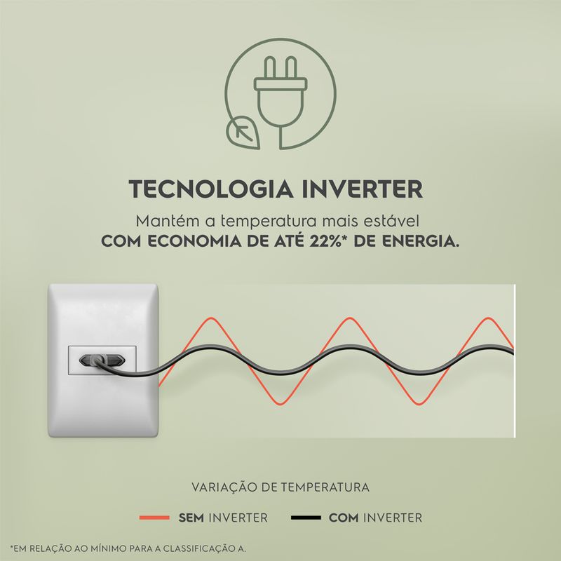 Refrigerator_IS9S_InverterTechnology_Electrolux_portuguese_detalhe5