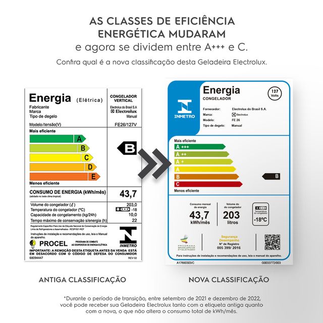 Fe26ferroviaページ Freezer Vertical Electrolux Cycle Defrost 203L Uma Porta (FE26)