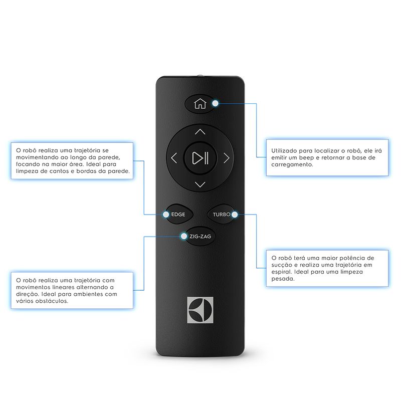 Robot-Vacuum-ERB40-RemoteControl-Info-Electrolux-1000x1000-detalhe4