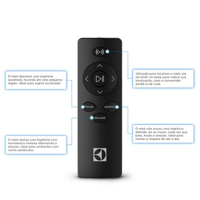 Robot-Vacuum-ERB20-RemoteControl-Info-Electrolux-1000x1000-detalhe3
