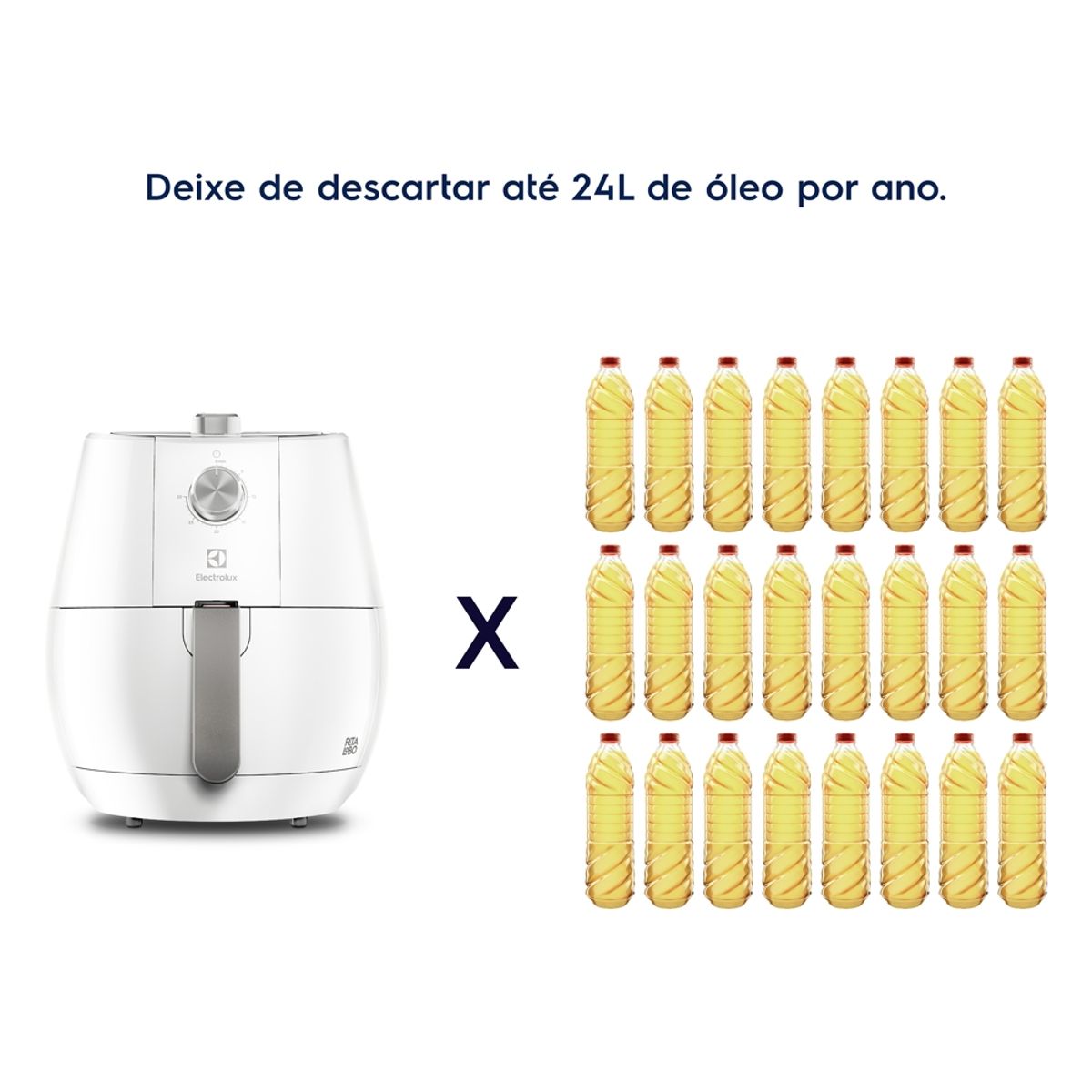 AirFryer_EAF11_VisualClaim_bottle_Electrolux_portuguese-detalhe5