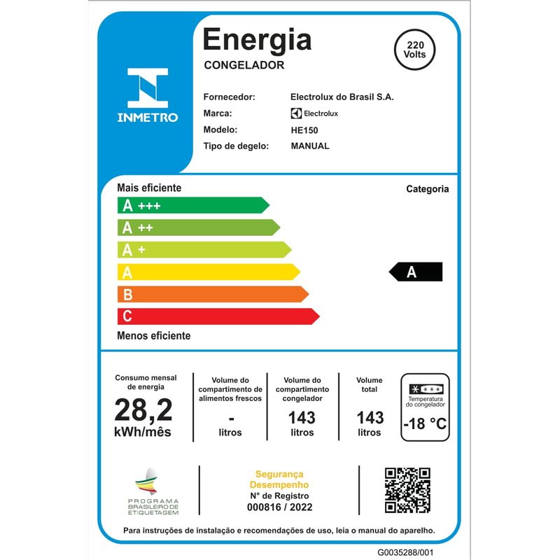 Etiqueta_ENCE_Recortada_HE150_220V-1