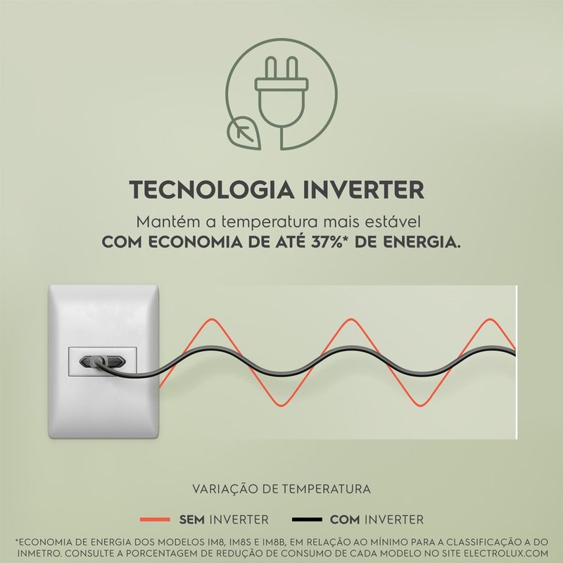 IM8S_Inverter_Electrolux_Portuguese