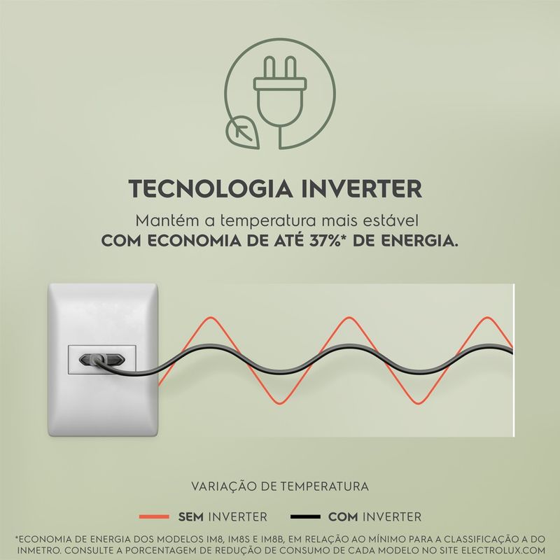 IM8IS_Inverter_Electrolux_Portuguese