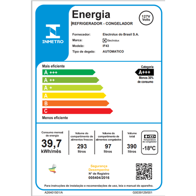 Etiqueta_ENCE_IF43_127V