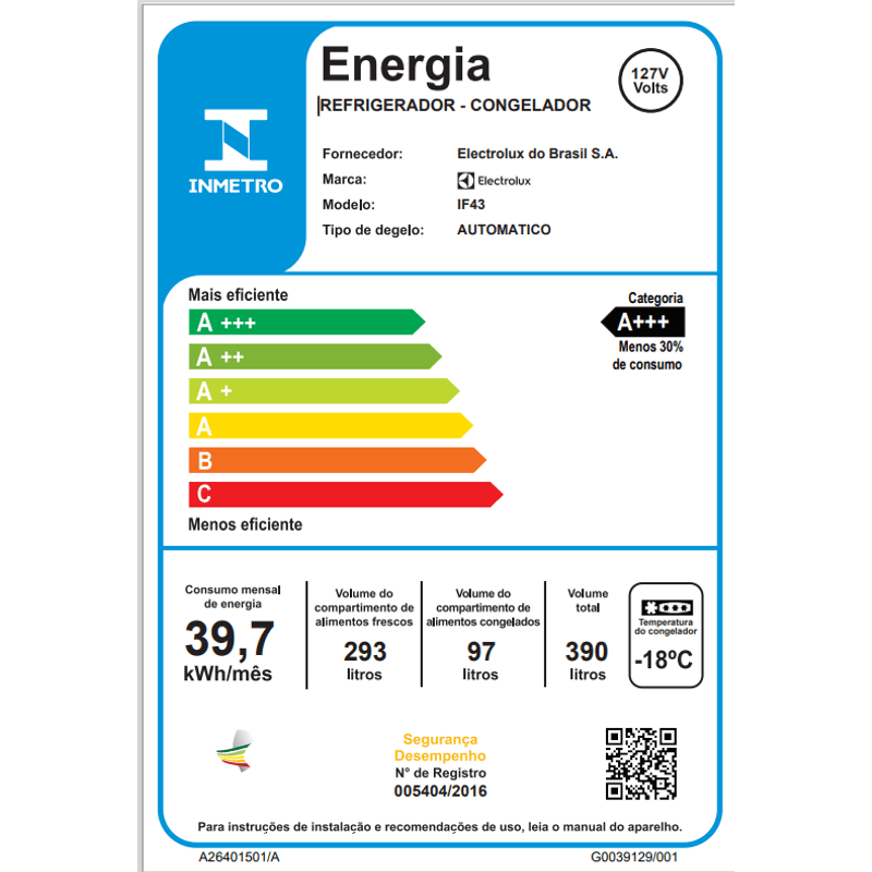 Etiqueta_ENCE_IF43_127V