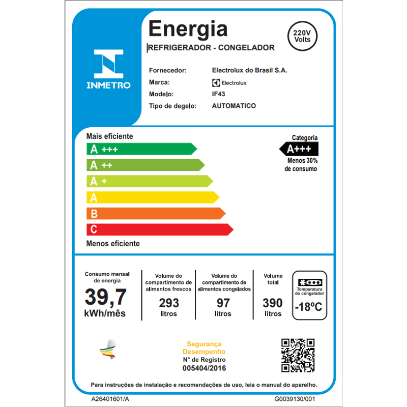 Etiqueta_ENCE_IF43_220V