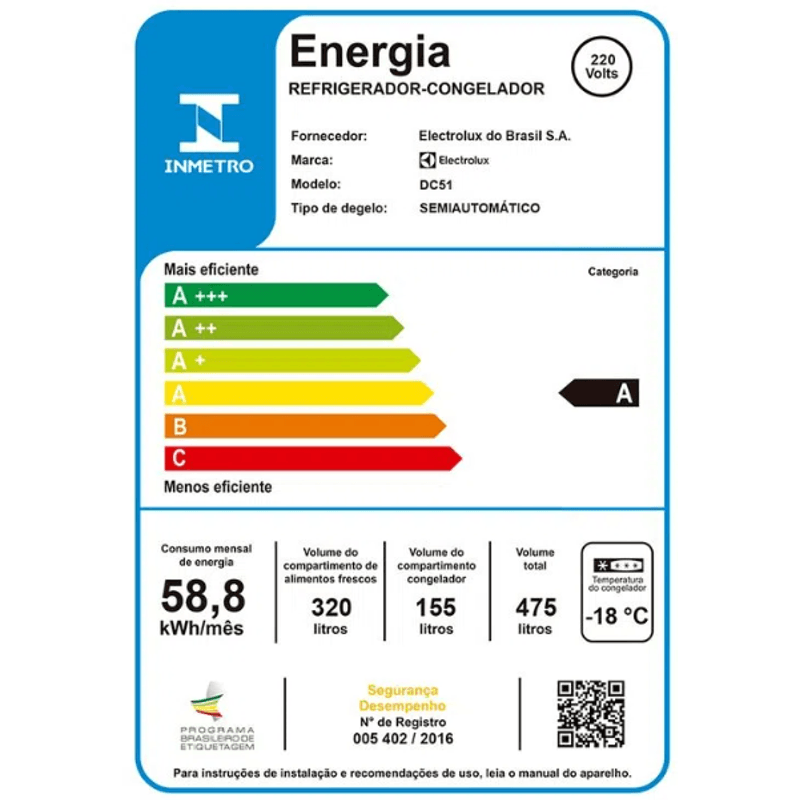 ENCE-220V