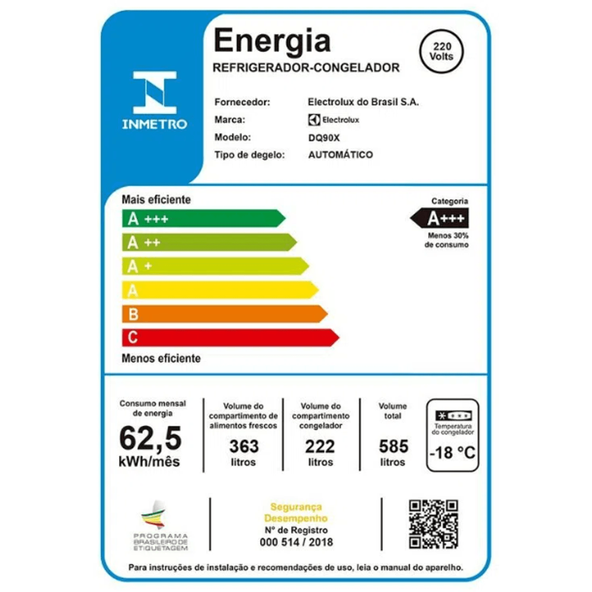 ENCE-220V