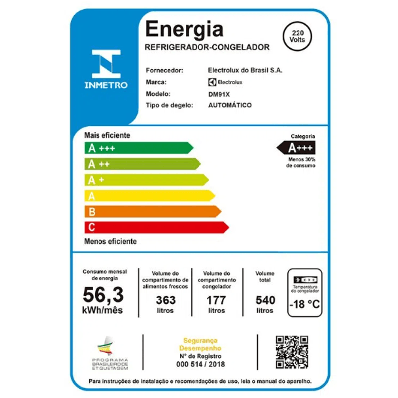 ENCE-220V