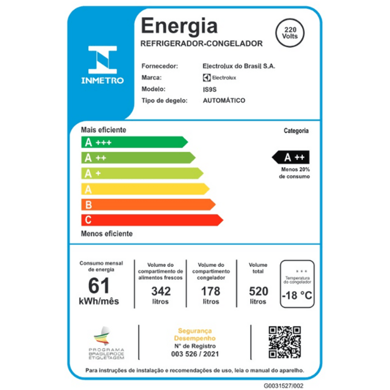 ENCE-220v