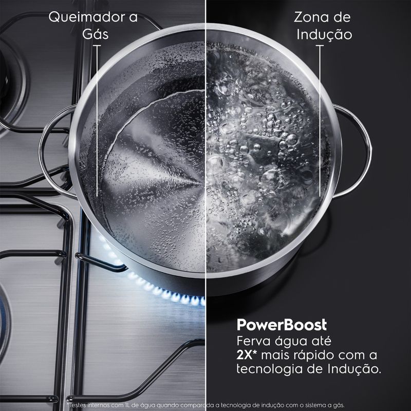 52_52_Cooktop_IE62H_PowerBoost_Electrolux_Portuguese-1000x1000