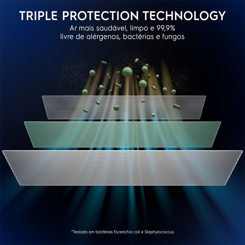 Triple-Protection