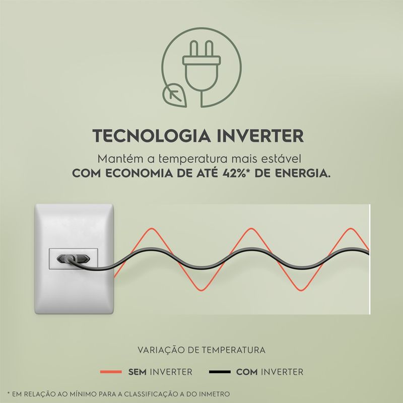 76_76_Refrigerator_IB7S_Inverter_Electrolux_Portuguese-1000x1000