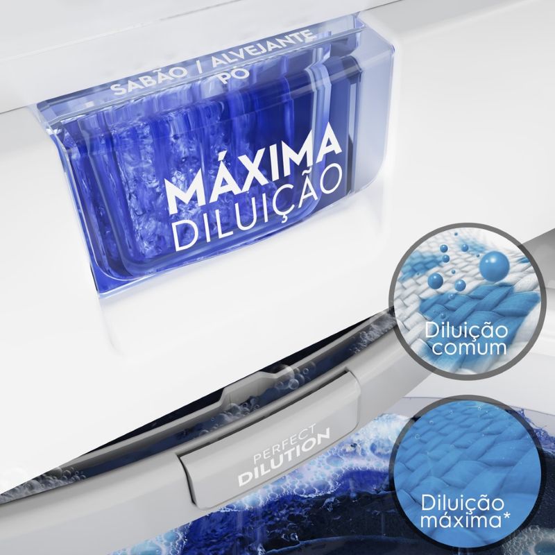 Washing_Machine_LED09_Feature_Maximum_Dilution_Electrolux_Portuguese-4500x4500