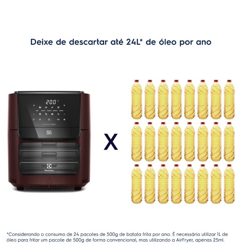 Airfryer_EAF91_VisualClaim_bottle_Electrolux_Portuguese-4500x4500