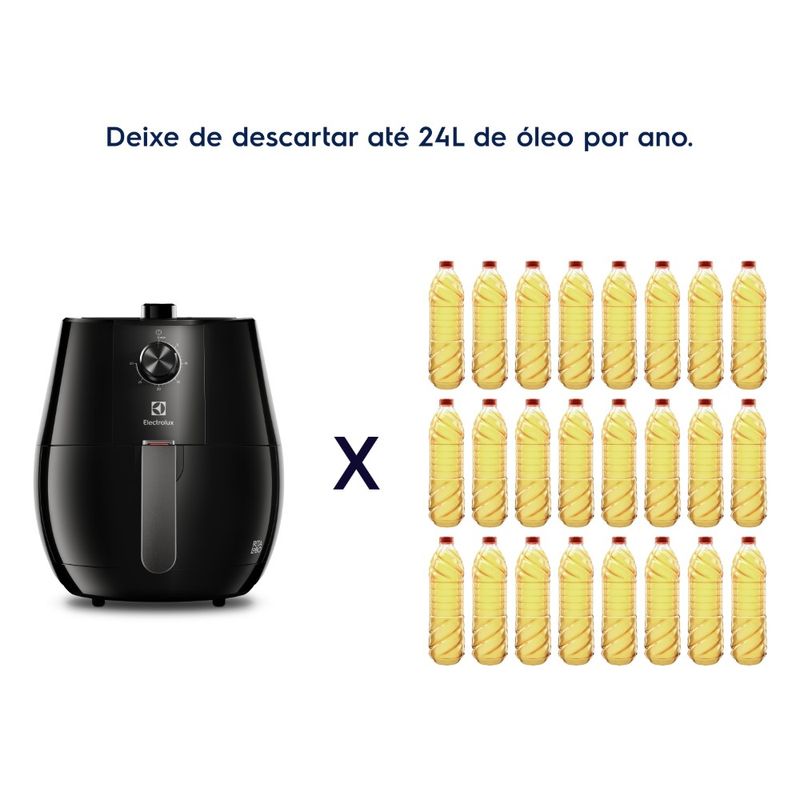 AirFryer_EAF10_VisualClaim_bottle_Electrolux_portuguese-6000x6000