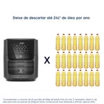 Airfryer_EAF90_VisualClaim_bottle_Electrolux_Portuguese-6000x6000