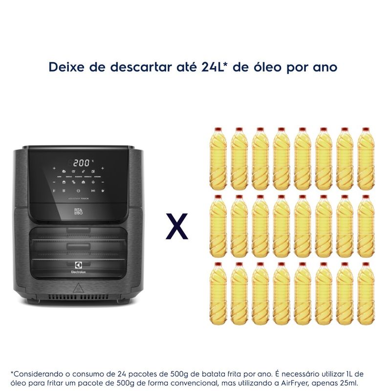 Airfryer_EAF90_VisualClaim_bottle_Electrolux_Portuguese-6000x6000