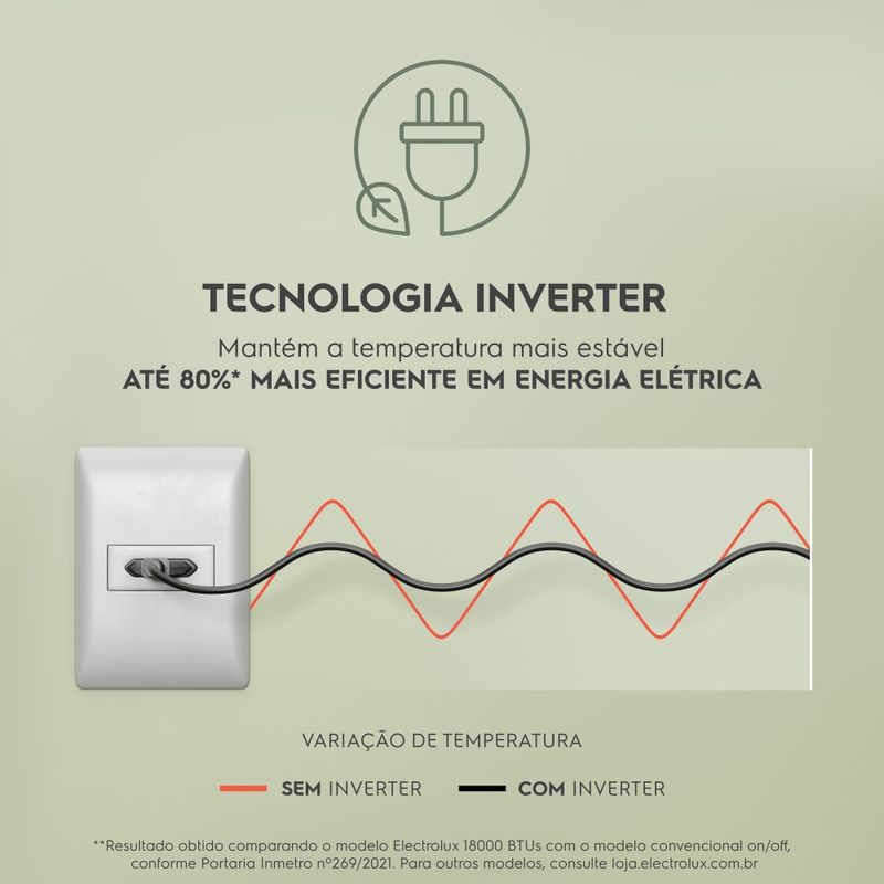 AirConditioner_Emmanuelle_Inverter_Electrolux_Portuguese-2000x2000