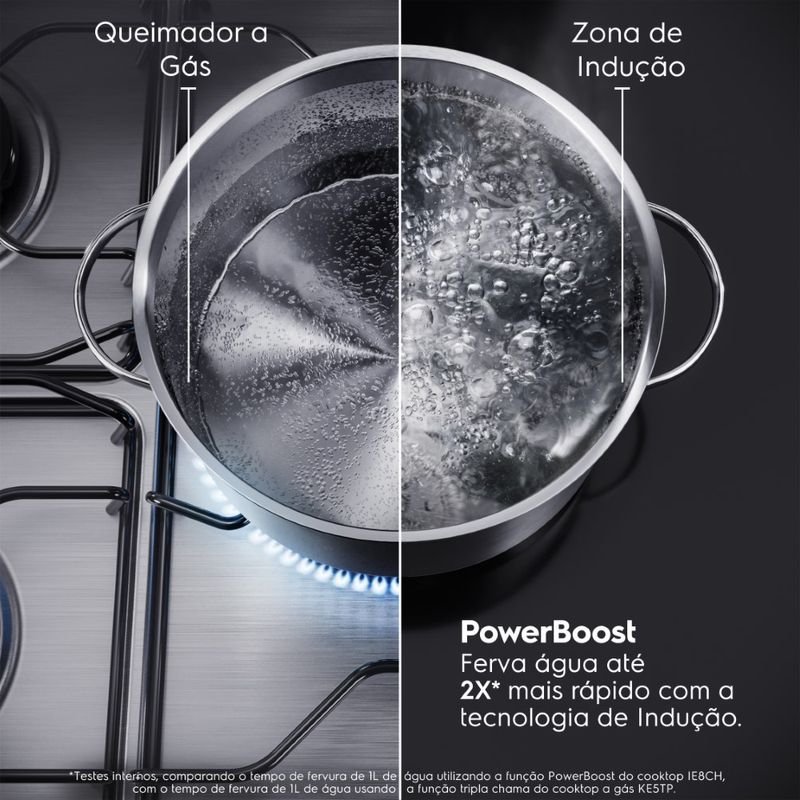 Cooktop_IE8CH_Induction_PowerBoost_Electrolux_Portuguese-4500x4500