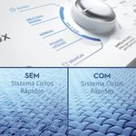 Washer_LED17_Fast_Cycles_Electrolux_Portuguese_6