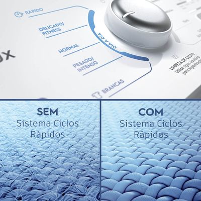 Washer_LED17_Fast_Cycles_Electrolux_Portuguese_6