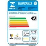 Etiqueta_ENCE-LES13-220V