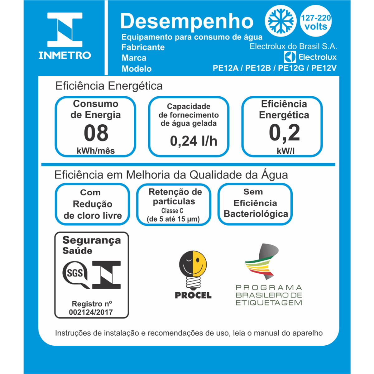 PE12-ABGV-_EnergyLabel_ENCE_210226Y_Celine_Cardoso_3