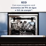 Feature_14Sets_EcoProgram_Electrolux_Portuguese-1000x1000.jpg
