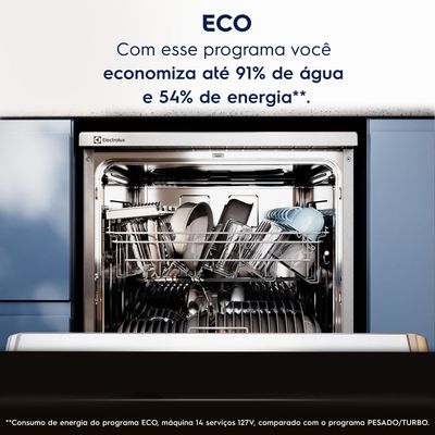 Feature_14Sets_EcoProgram_Electrolux_Portuguese-1000x1000.jpg