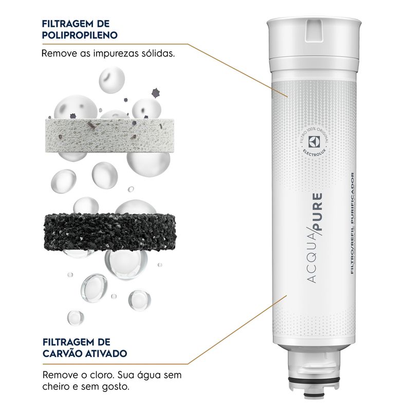 Filter_Yidan_Feature_Electrolux_Portuguese.jpg
