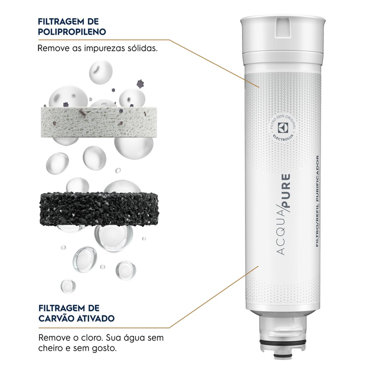 Filter_Yidan_Feature_Electrolux_Portuguese.jpg
