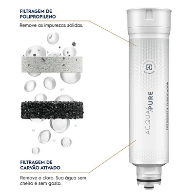 Filter_Yidan_Feature_Electrolux_Portuguese.jpg