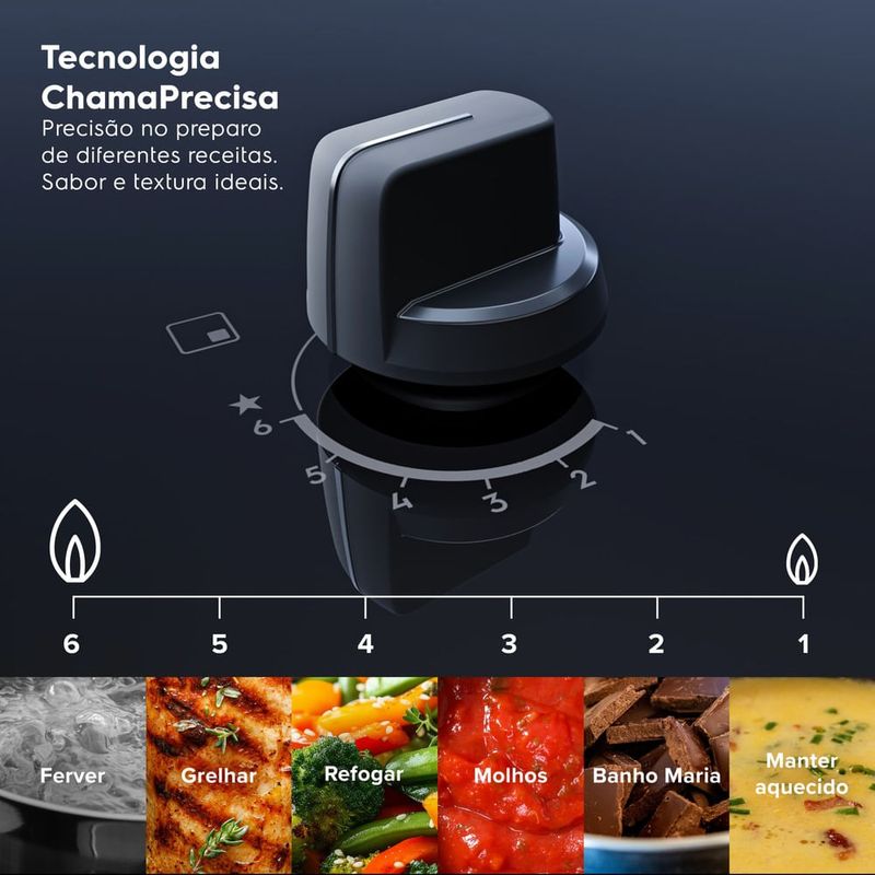 Cooktop_Electrolux_Feature_ChamaPrecisa_Portuguese_v2-1000x1000.jpg