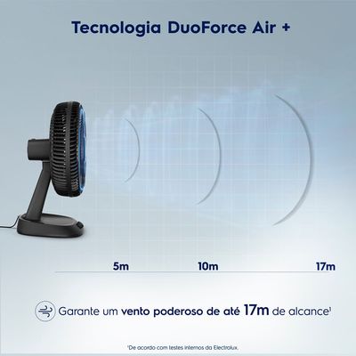 Table_Fan_EFD40_AirFlow_Electrolux_Portuguese-1000x1000.raw
