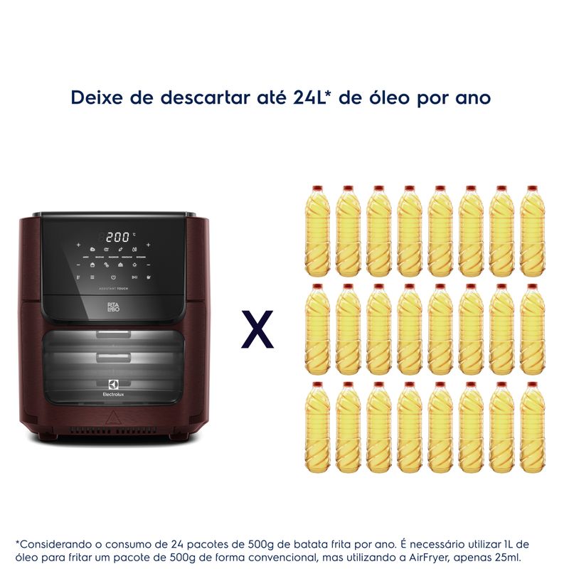 Airfryer_EAF91_VisualClaim_bottle_Electrolux_Portuguese-4500x4500