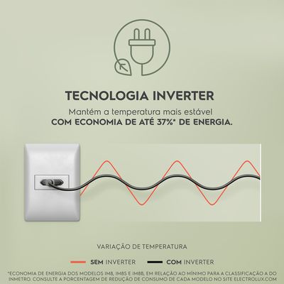 IM8_Inverter_Electrolux_Portuguese-1000x1000.raw