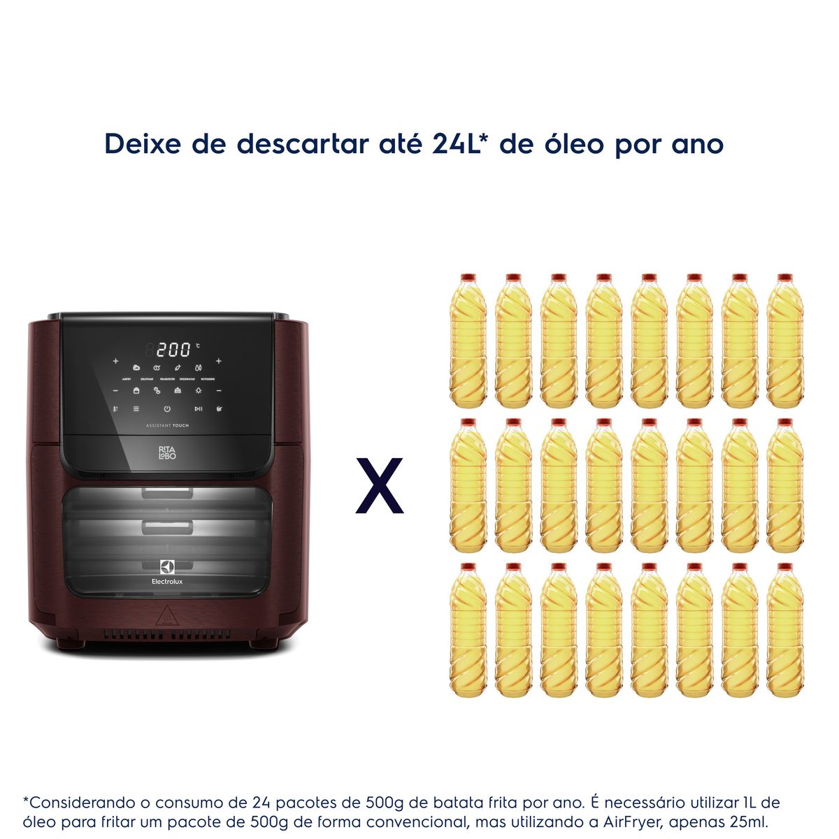 Airfryer_EAF91_VisualClaim_bottle_Electrolux_Portuguese-4500x4500