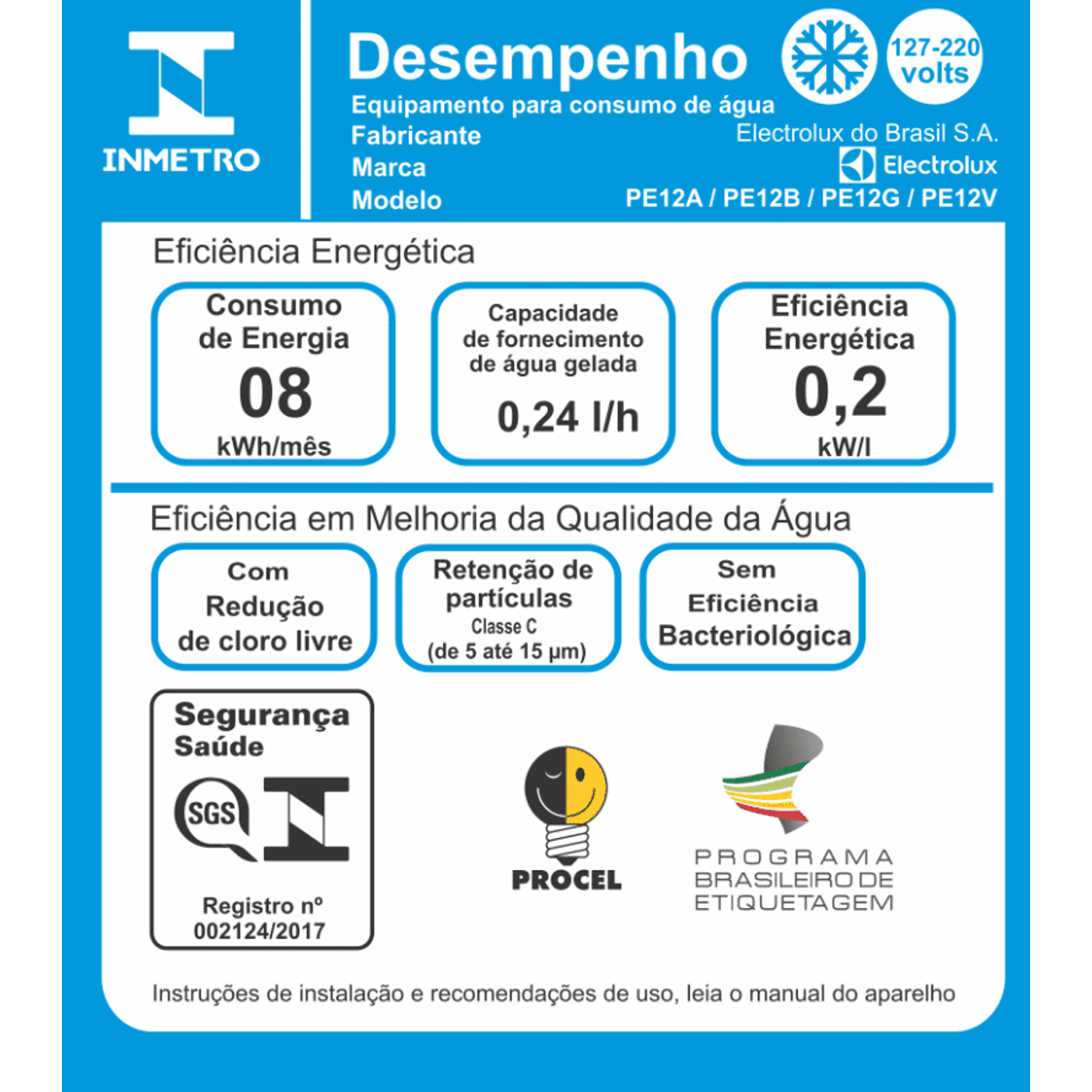PE12-ABGV-_EnergyLabel_ENCE_210226Y_Celine_Cardoso_3