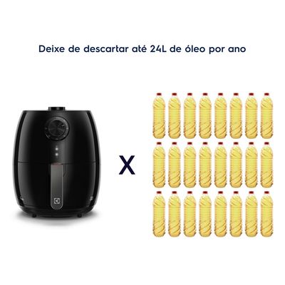 AirFryer_EAF15_VisualClaim_bottle_Electrolux-1000x1000