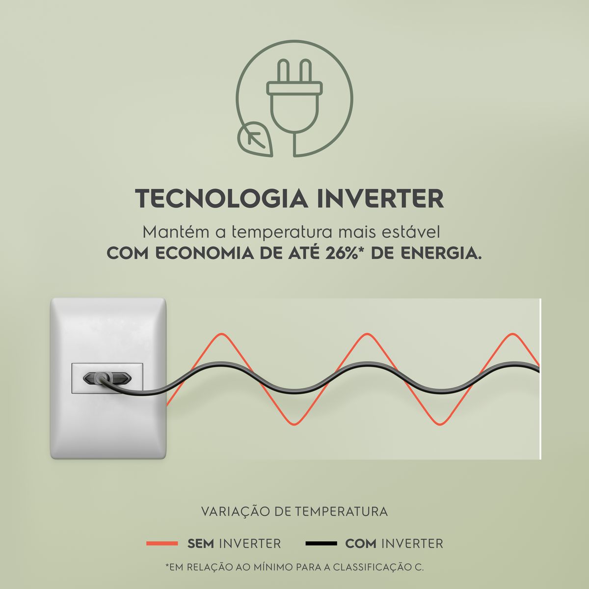 IB6_Inverter_Electrolux_Portuguese-4500x4500.raw