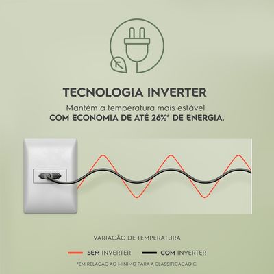 IM8S_Inverter_Electrolux_Portuguese-1000x1000