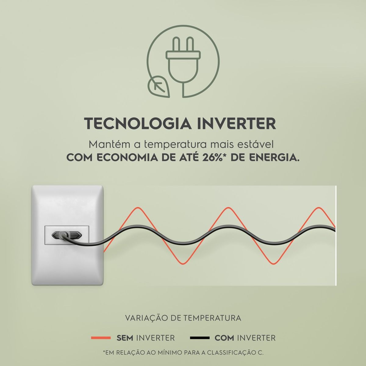 IB7B_Inverter_Electrolux_Portuguese-1000x1000